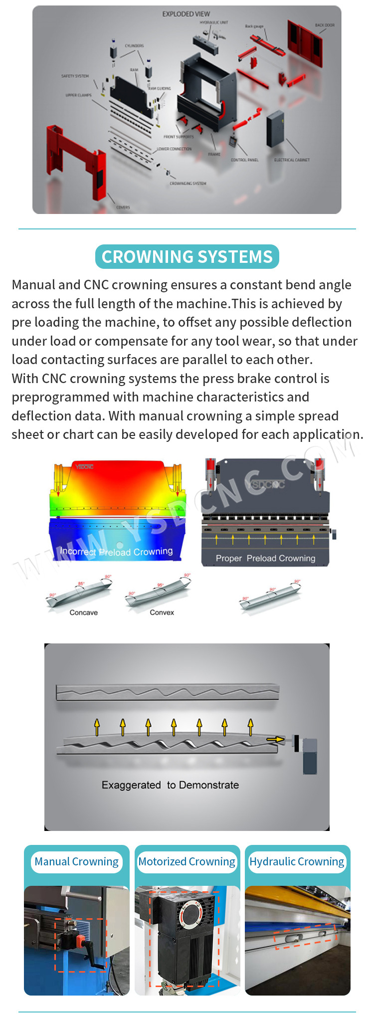 WE67k170ton3200 Hydraulic CNC Press Brake Machine,CNC Sheet Bending Machine with DA-69S (7) WE67k170ton3200 Hydraulic CNC Press Brake Machine,CNC Sheet Bending Machine with DA-69S (7)