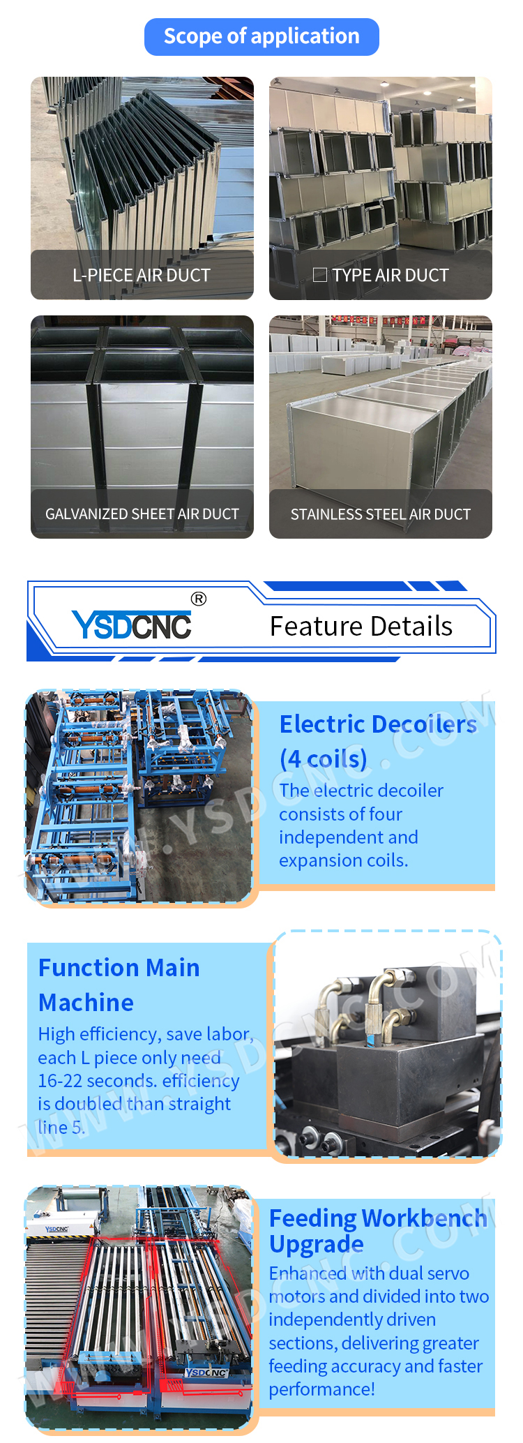 auto duct production line 5 (5)