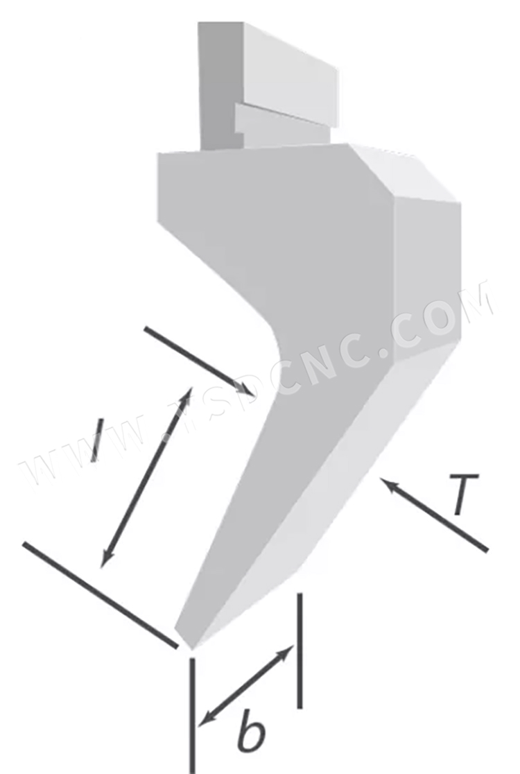 The-pillars-of-press-brake-tonnage-limits