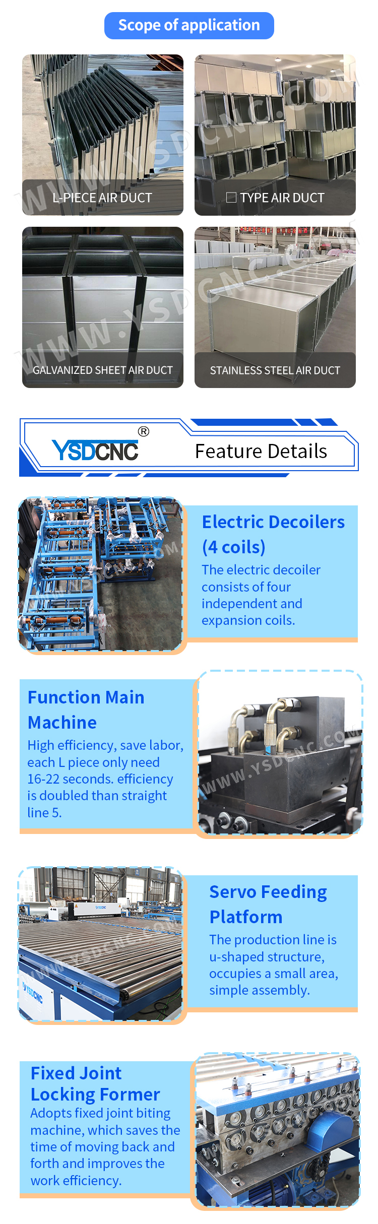 auto duct production line 5 (5)