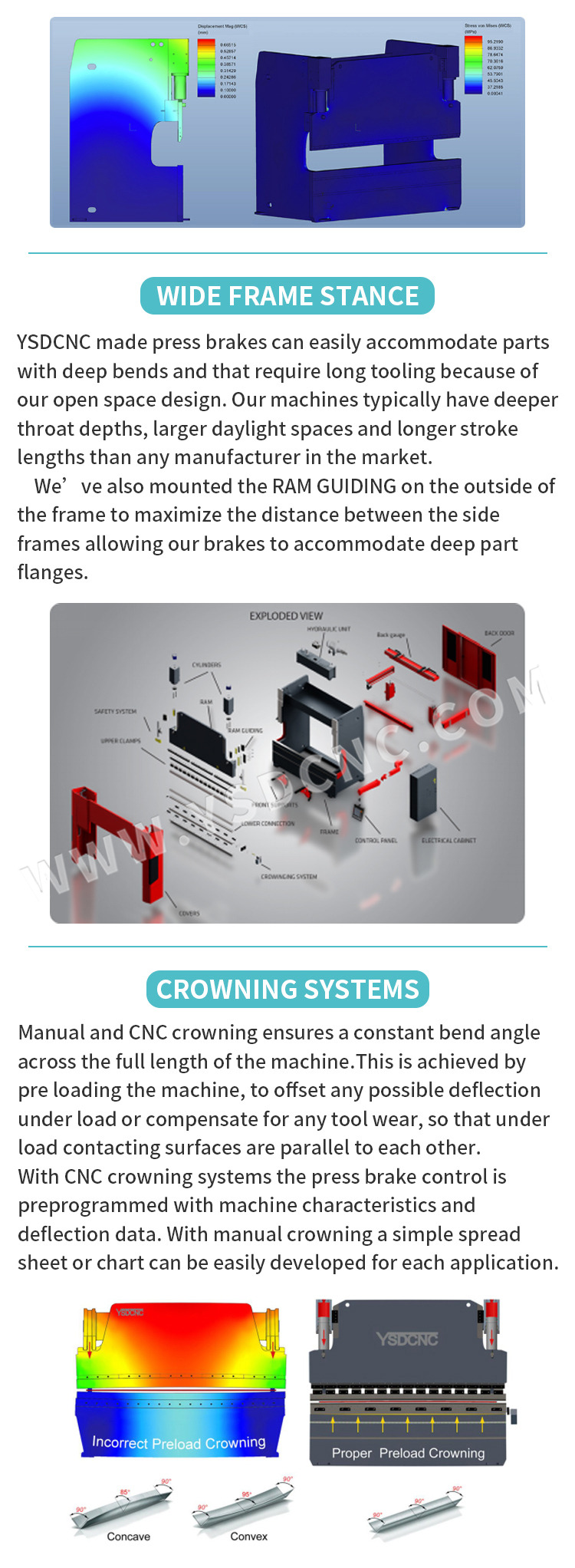 WE67k400ton6000 Hydraulic CNC Press Brake Machine,CNC Sheet Bending Machine with DA-69S (7)