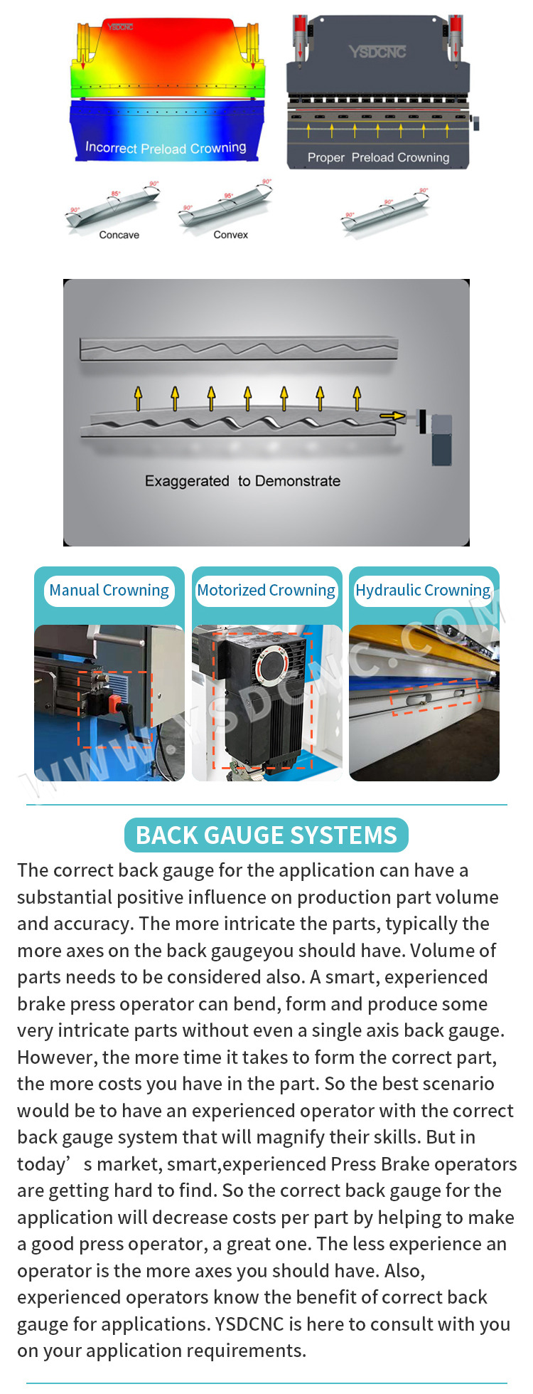 WE67k 63ton2500 CNC Electro-hydraulic Press Brake Machine with DA-53T (7)