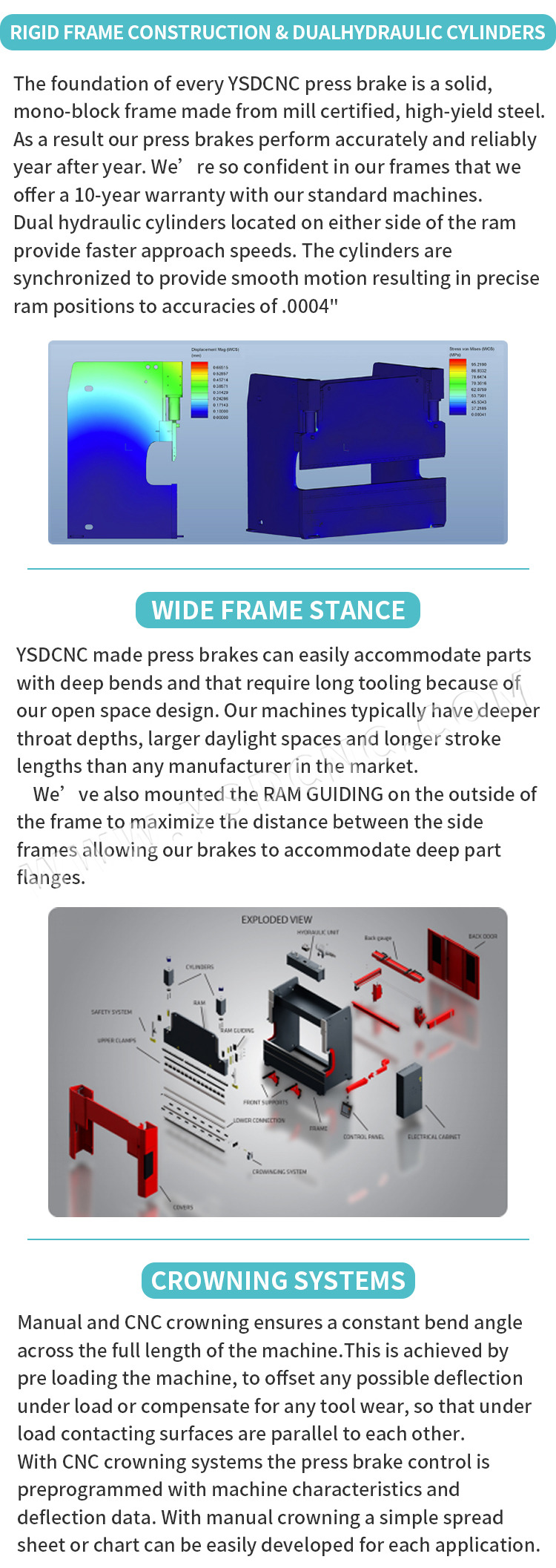 WC67K 80TON2000 NC Hydraulic Press Brake Machine with EL 19T (6)