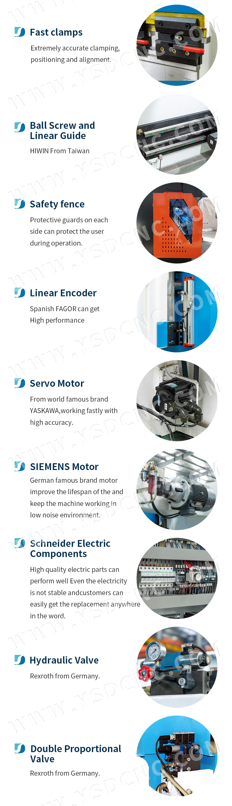 WE67k 125ton3200 CNC Electro-hydraulic Press Brake Machine with DA-53T (10)