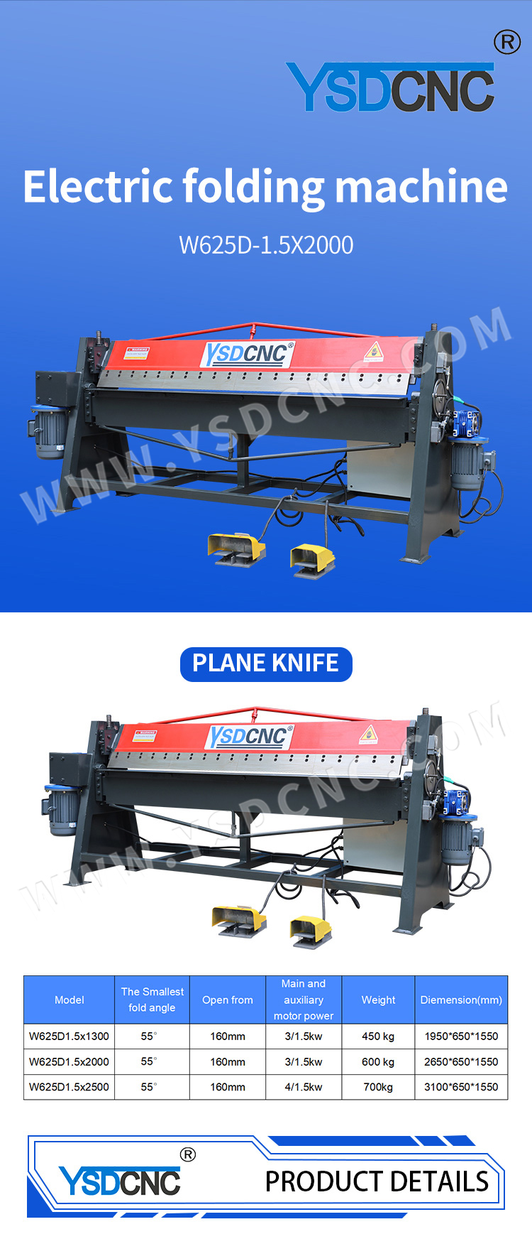 Electric folding machine (1)