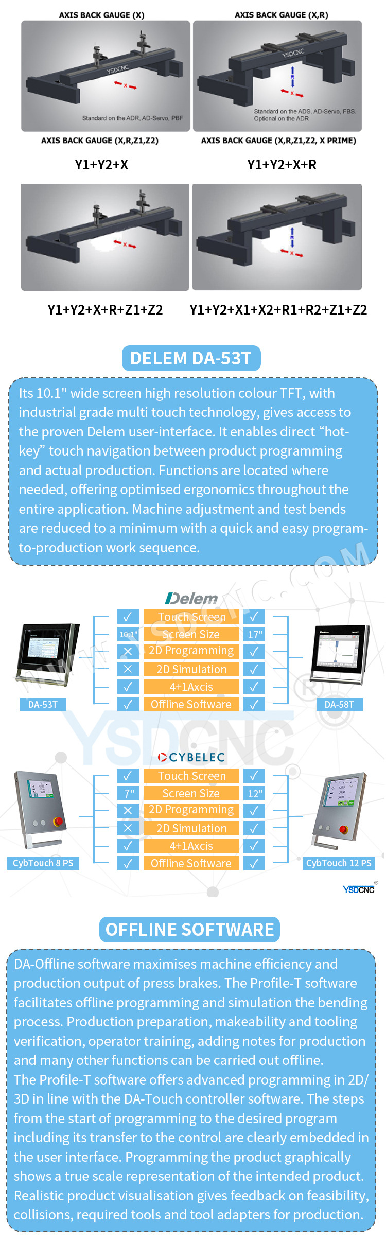 WE67k 63ton2500 CNC Electro-hydraulic Press Brake Machine with DA-53T (8)